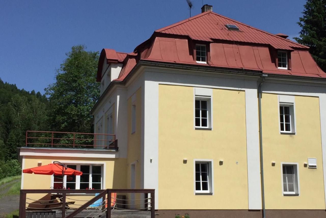 Horska Chata Pod Lanovkou Jachymov Exterior photo